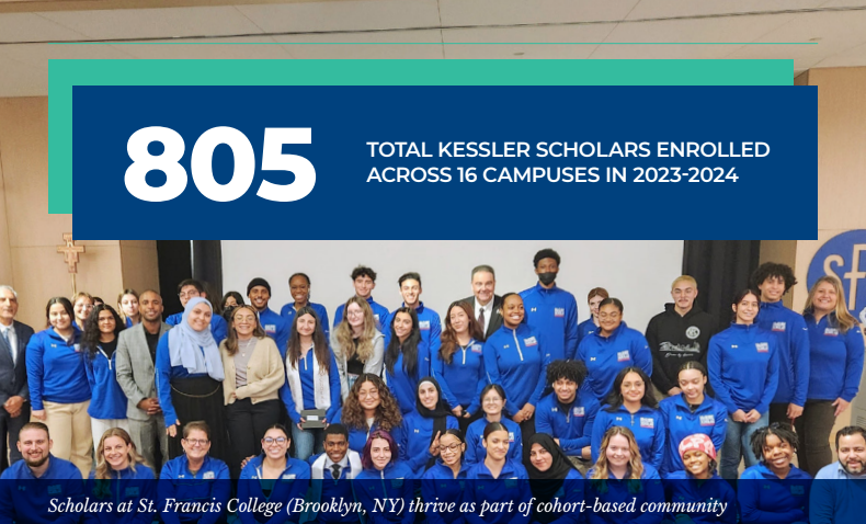 American Talent Initiative (@ati_talent) on Twitter photo In 🇺🇸 nearly 50% of college enrollees are #FirstGen students & only 27% earn a bachelor's in 4 yrs. The Kessler Scholars Collaborative is a cohort-based program dedicated to fostering #FirstGen student success
Learn more📖shorturl.at/2V61i In 🇺🇸 nearly 50% of college enrollees are #FirstGen students & only 27% earn a bachelor's in 4 yrs. The Kessler Scholars Collaborative is a cohort-based program dedicated to fostering #FirstGen student success
Learn more📖shorturl.at/2V61i