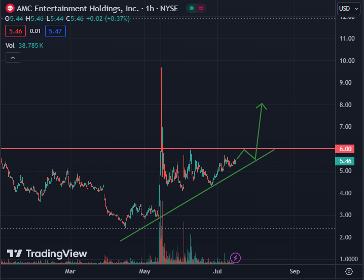 TraderNeil tweet media