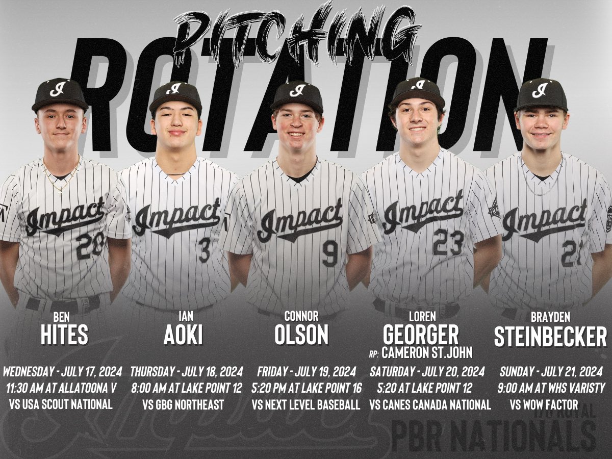 Impact Sports Academy tweet media