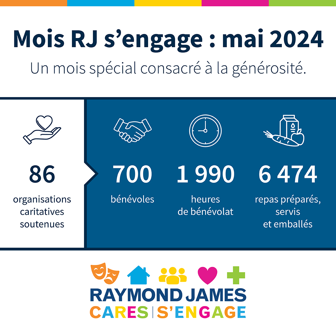 RJCFoundation's tweet photo. #RJSENGAGE https://t.co/moDQnpOJbm