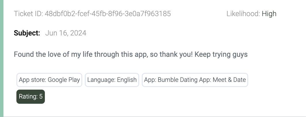 idiomatic_hq's tweet image. ❤️ Is it possible to find love using dating apps? ❤️ 
With Idiomatic’s new self-serve version, we analyzed 6 of the most popular dating apps’ app reviews, and the answer is YES! 
To read the full analysis ⬇️ #datingapps #voiceofcustomer idiomatic.com/blog/online-da…