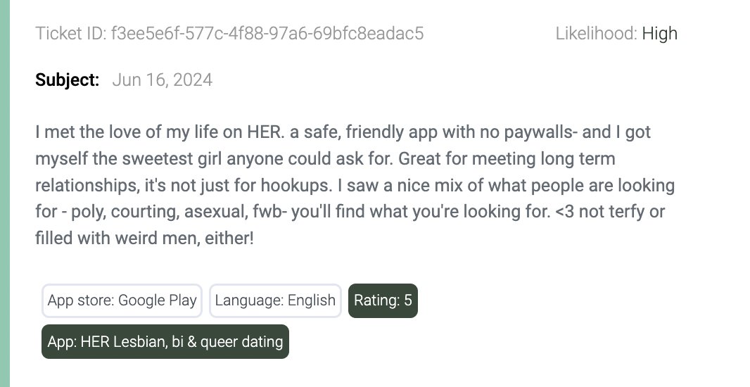 idiomatic_hq's tweet image. ❤️ Is it possible to find love using dating apps? ❤️ 
With Idiomatic’s new self-serve version, we analyzed 6 of the most popular dating apps’ app reviews, and the answer is YES! 
To read the full analysis ⬇️ #datingapps #voiceofcustomer idiomatic.com/blog/online-da…