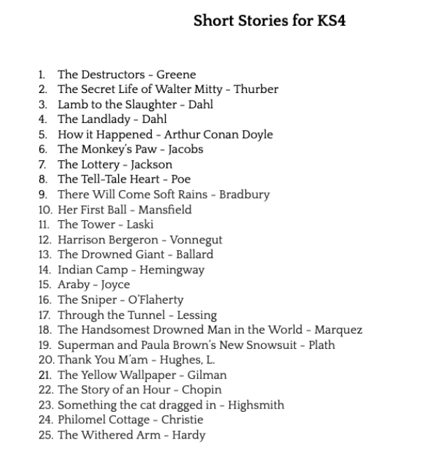 neilbowen3's tweet photo. #peripeteia @Team_English1 @Xris32 @Kathrine_28 
@matthewmoor3 @NooPuddles @Anyarthomas 
@mr_englishteach @SPryke2 @lauranteaches @Mrs_Badham @stoneman_claire @teach_smith @TabitaSurge @HeyMissSmith @MsMaster13 

My dept.'s final list of stories. What stories have we missed? https://t.co/hXUjix0tjF