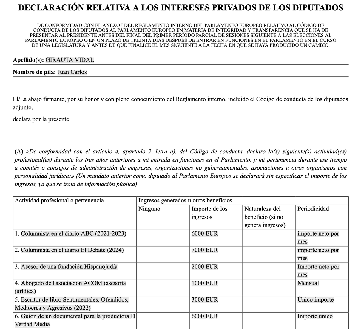 El listado de paguitas de Girauta explica muchas cosas. 2000 al mes por estar a favor del genocidio, por ejemplo.