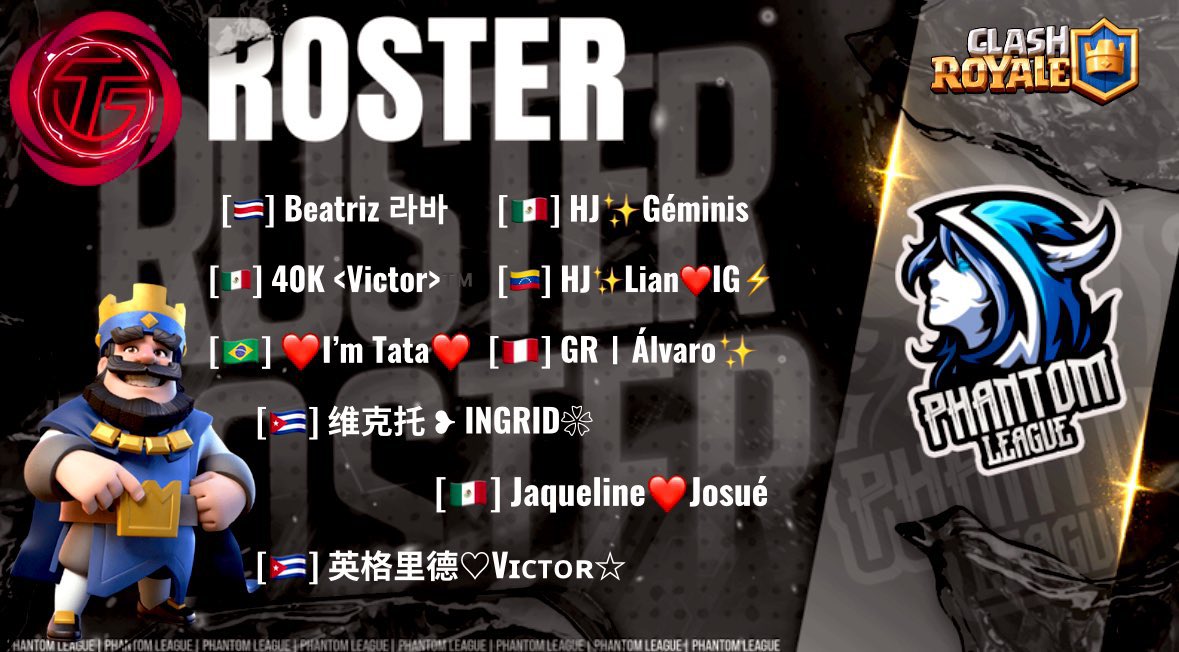 🔰Presentamos el roster que usaremos para la @PhantomCRL 🔥

👤@CascanteBeatriz 
👤<a href="/_Geminis_13/">Géminis</a> 
👤<a href="/Lian0616/">Lian</a> 
👤<a href="/CapriJ9/">Álvaro𓆰𓆪</a> 
👤<a href="/Jaquelinerscr/">Jaqueline</a> 
👤<a href="/Ingris_GT/">Ingrisita🌻✨</a> 
👤<a href="/ClashTata/">Tata 3M</a> 
👤<a href="/Victor_CrX/">Victor™</a> 
👤<a href="/Victor_T07/">Vic</a>