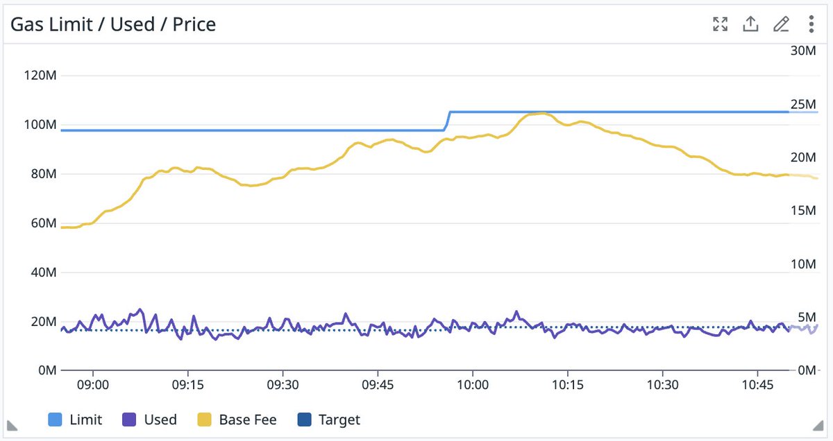 jesse.base.eth tweet media