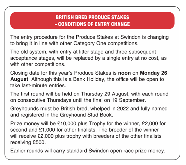 Swindon Greyhound Stadium tweet media