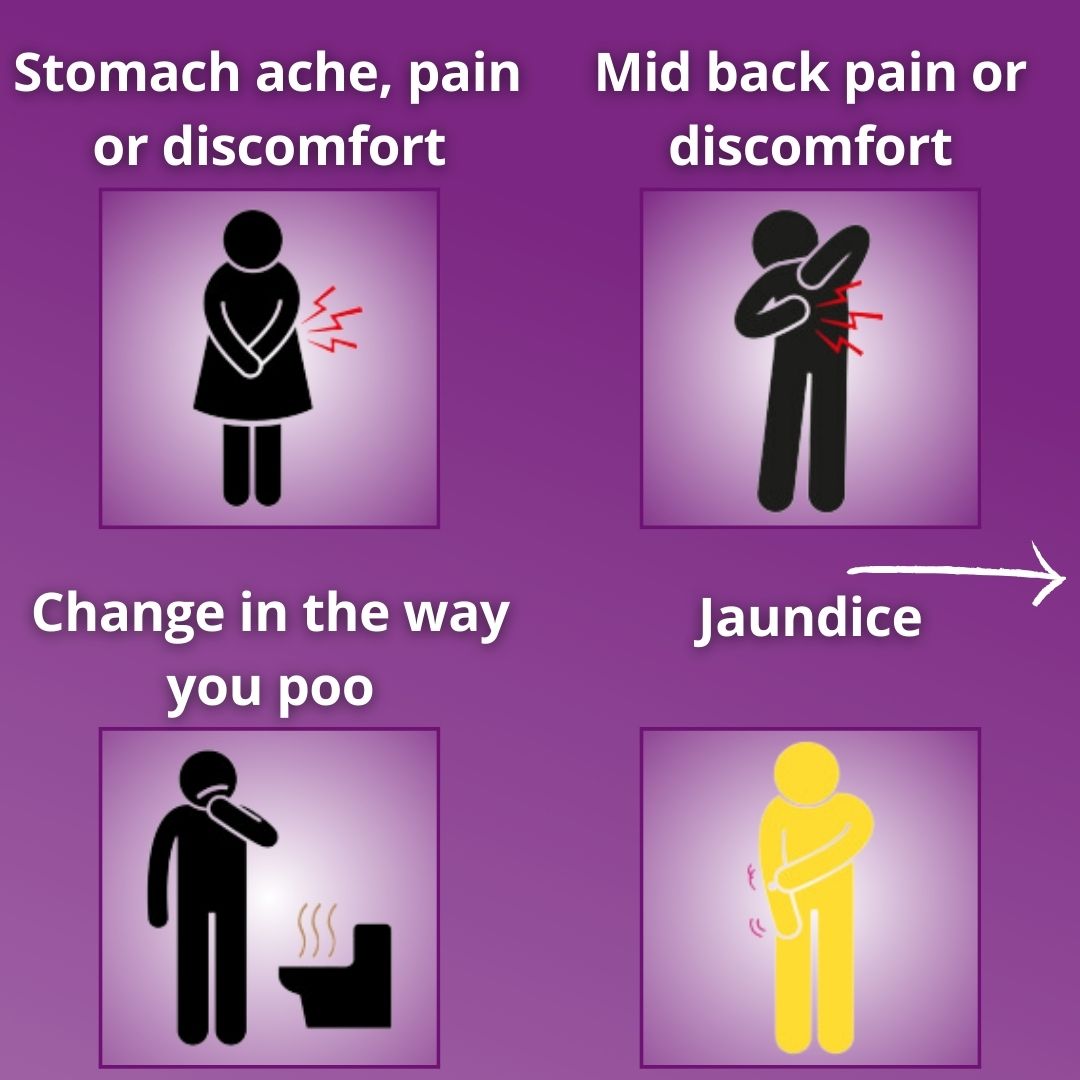 OfficialPCA's tweet photo. 🌟 Help us spread awareness about pancreatic cancer symptoms! 

It's simple - just retweet. 

❗ Remember. Early detection saves lives. 

Together, let's make a difference and raise awareness. 💪 https://t.co/60TnYADeY1