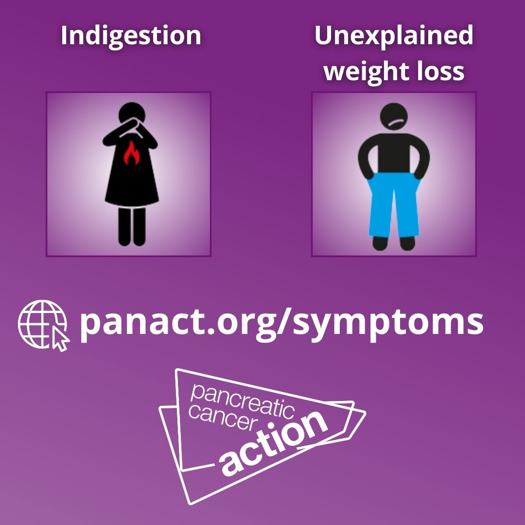 🌟 Help us spread awareness about pancreatic cancer symptoms! 

It's simple - just retweet. 

❗ Remember. Early detection saves lives. 

Together, let's make a difference and raise awareness. 💪