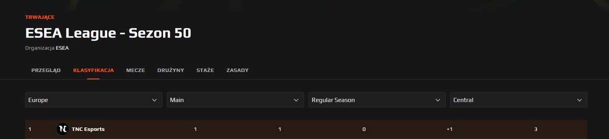 TOP 1 ESEA MAIN. ŁATWY WIN 13:0🔥🔥🔥