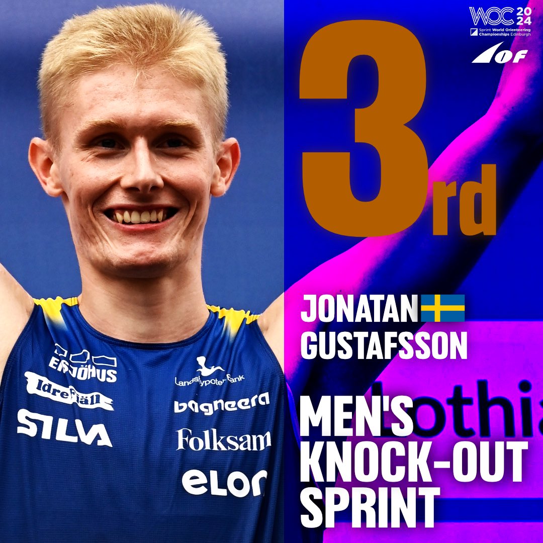 WOC2024 (@woc2024) on Twitter photo Riccardo Rancan is the <a href="/woc2024/">WOC2024</a> Menโs Knock-Out Sprint champion! ๐ฅ What a performance! ๐จ๐ญ
Brilliant efforts by Jorgen Baklid & Jonatan Gustafsson for getting in the medal positions, congratulations!
๐ธ <a href="/IOForienteering/">IOF Orienteering</a> / Kristina Lindgren Riccardo Rancan is the <a href="/woc2024/">WOC2024</a> Menโs Knock-Out Sprint champion! ๐ฅ What a performance! ๐จ๐ญ
Brilliant efforts by Jorgen Baklid & Jonatan Gustafsson for getting in the medal positions, congratulations!
๐ธ <a href="/IOForienteering/">IOF Orienteering</a> / Kristina Lindgren