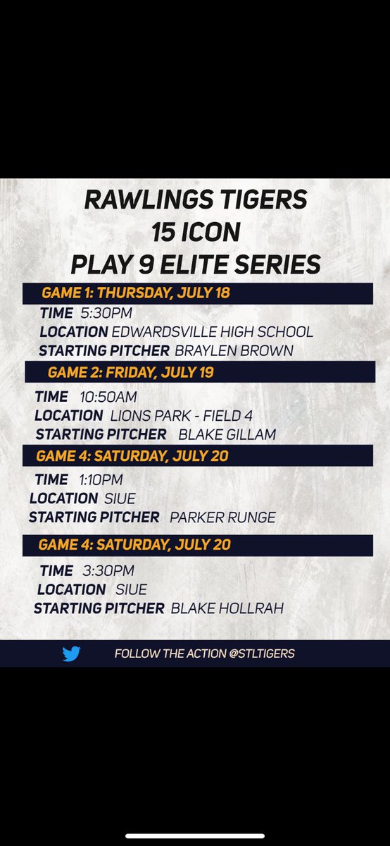 mike_callihan's tweet photo. Rawlings Tigers 15 ICON Pitching Rotation. https://t.co/a45QBYMc2R
