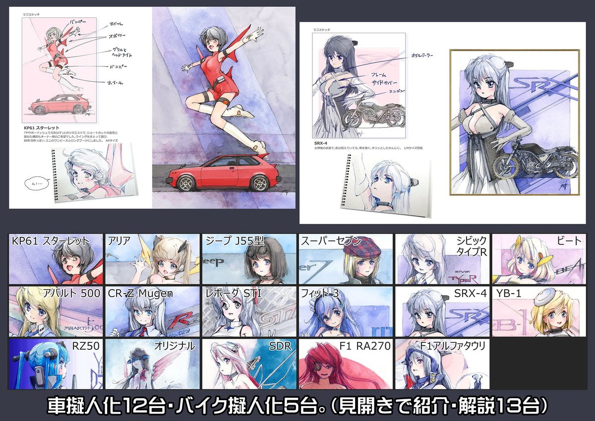 夏コミ原稿入稿完了ー 