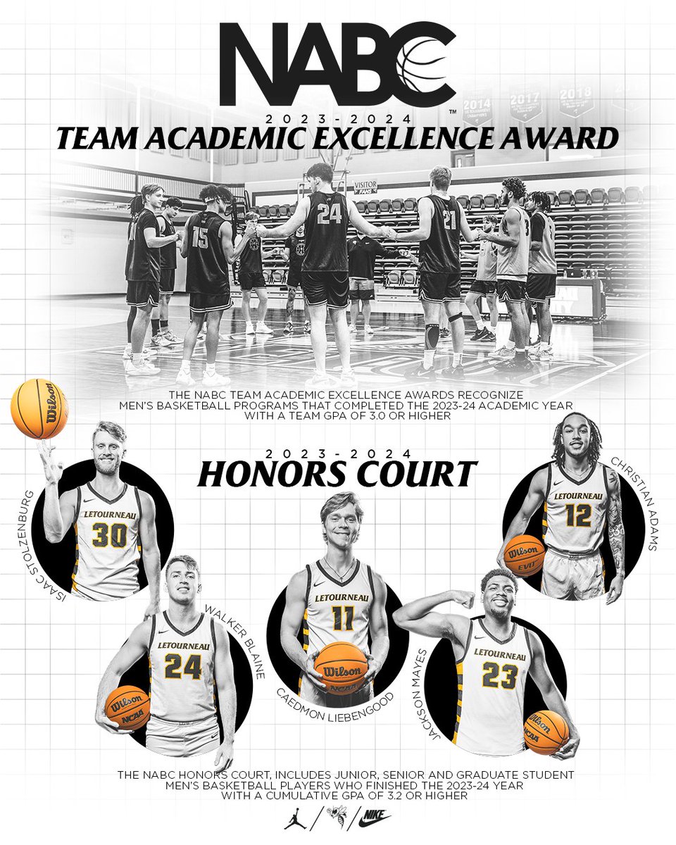 NABC AWARDS | 2023-24

LeTourneau Men's Basketball has earned the NABC Team Academic Excellence Award for the 2nd consecutive year after a 3.22 GPA as a team.

5 YellowJackets were named to the '23-'24 Honors Court.

nabc.com/nabc_releases/…

#d3hoops #LeTourneauBuilt