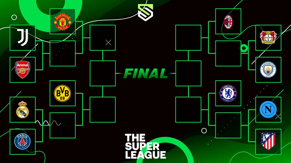 Chaveamento para a fase final da liga. Manchester United (<a href="/marreconcio/">rekesh</a>), Borussia Dortmund (@v17u_), Milan (<a href="/bigxmount/">math|🇳🇬🏹</a>) e Chelsea (<a href="/nicolasrls04/">nicolas</a>) conseguiram classificação direta para as quartas de final.