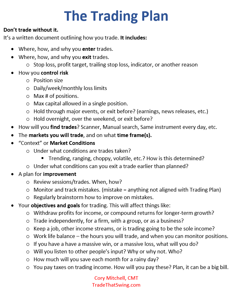 The trading plan