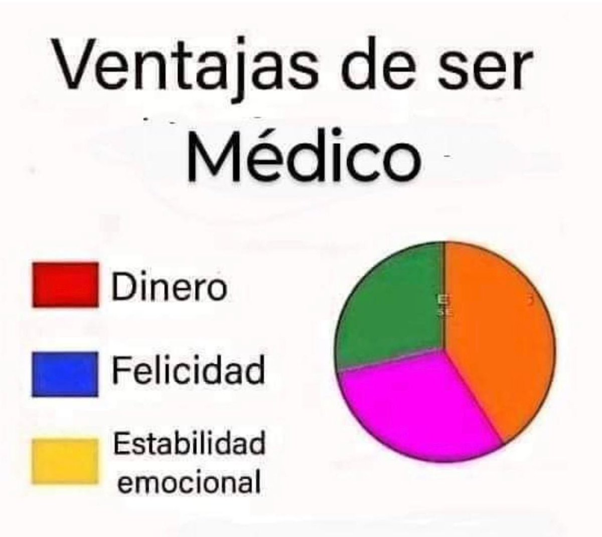 Oscar Cingolani, M.D. (@cingolani_oscar) on Twitter photo 