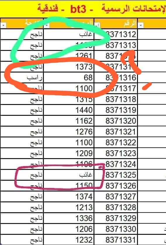 Jad_Ayoub's tweet photo. @Lebanon_009613 وهيدا مش حرام؟؟
وقفت عليه؟ https://t.co/9DeSJLE8KU