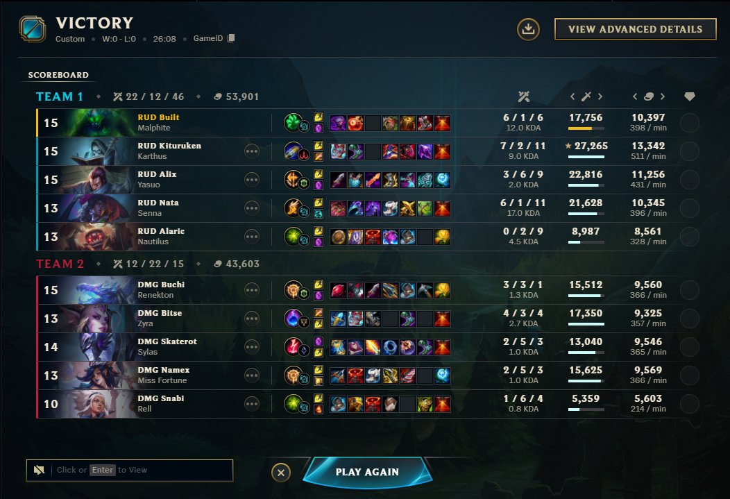 builteuw's tweet photo. Went from the riven goat to the weed malphite expert, securing 1st place in NLC 🏆🥇
Still a lot to learn but compared to 1st split have seen huge improvement, this is just the start. #RUDDYUP #NOWANK ✊ https://t.co/7OrK8kc2lQ