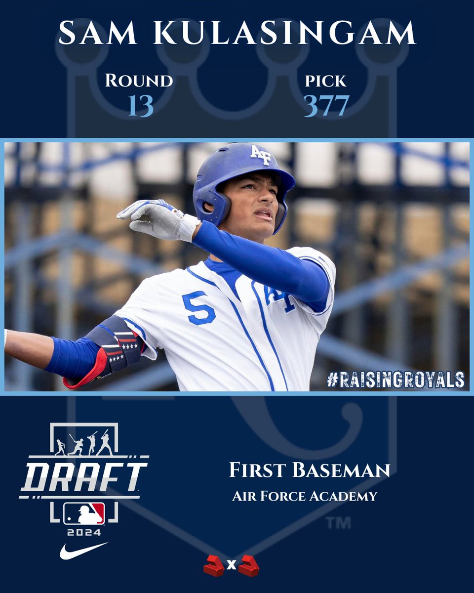 2-time Tony Gwynn Mountain West Player of the Year is joining the organization!

Welcome to KC, Sam Kulasingam! 

🧱x🧱
