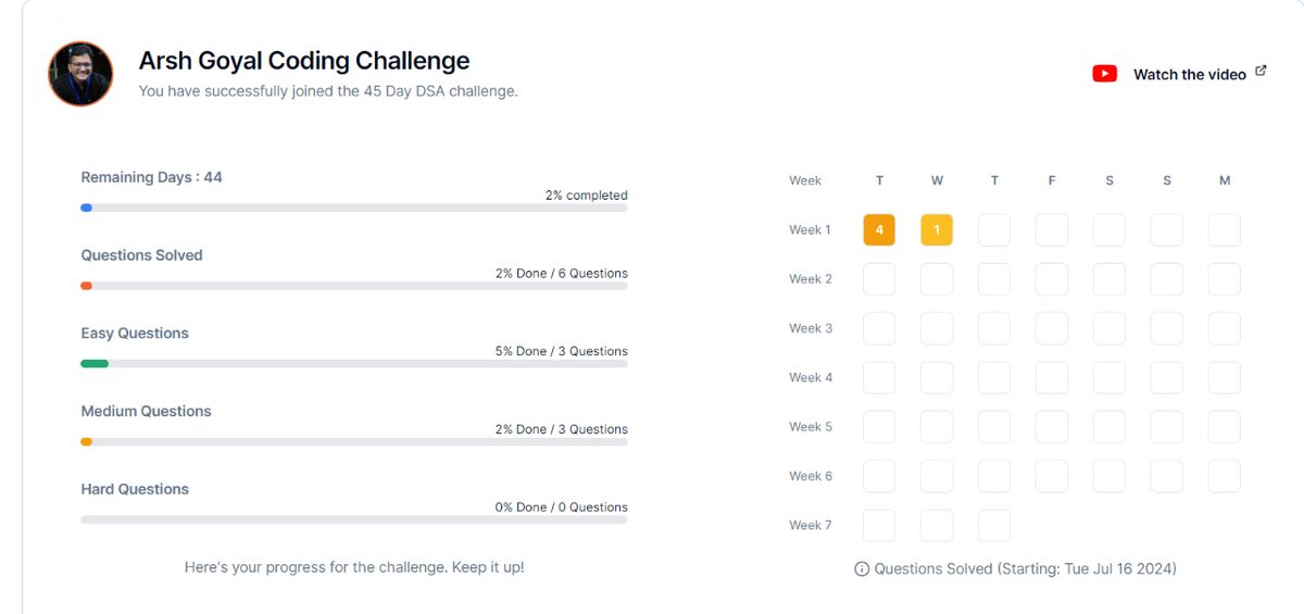 Shwetas_2710's tweet image. Hii Everyone,
Day 1 of #CrackYourPlacement #CrackYourInternship DSA challenge by @arsh_goyal
Solved 4 questions...
Hope this challenge will make me confident enough for DSA.