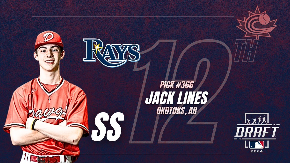 Baseball Canada 🇨🇦⚾️ tweet media