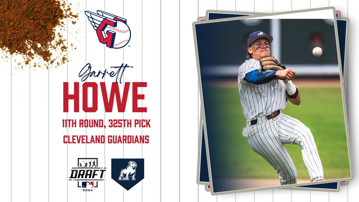 🚨MLB DRAFT UPDATE🚨

Garrett Howe was taken in the 11th round by the Guardians!

📰rb.gy/5jdeek

#SetTheStandard | #AllForSAMford