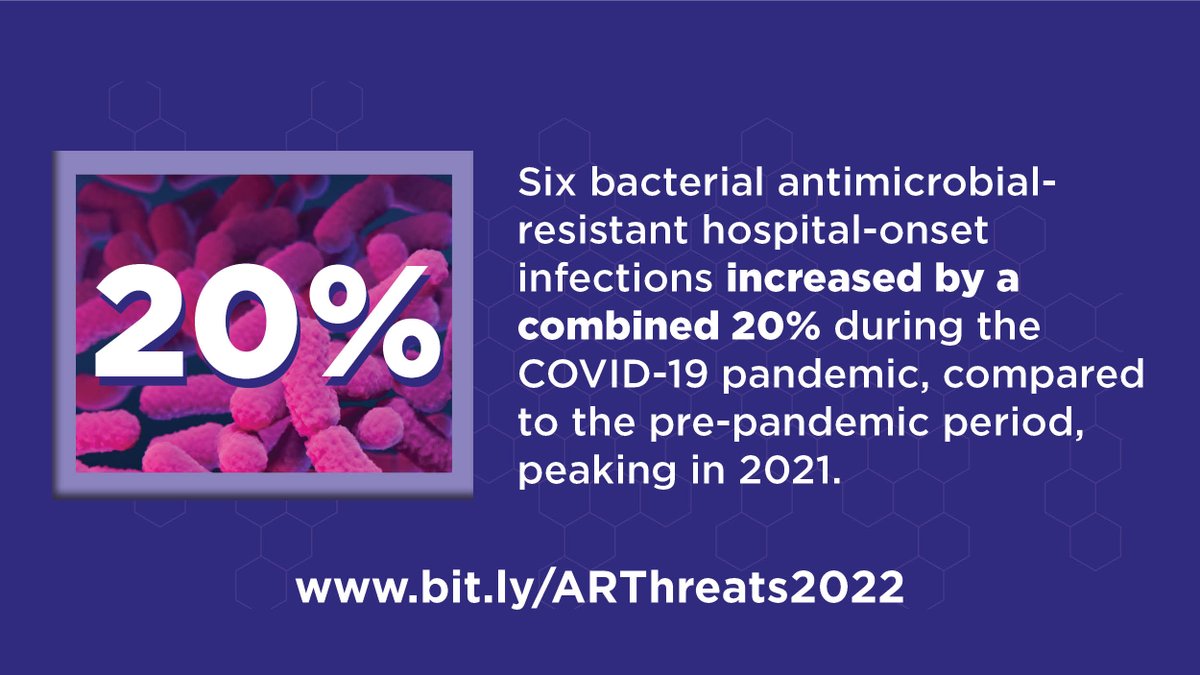 CDC Antimicrobial Resistance tweet media