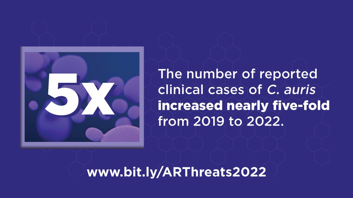 CDC Antimicrobial Resistance tweet media