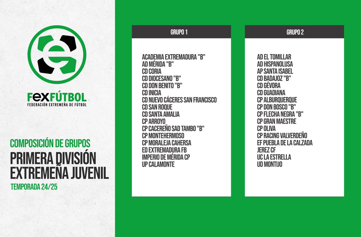 ⚽ | #Competición |

📌Composición definitiva de grupos en🏆PRIMERA DIVISIÓN JUVENIL para la Temporada 2024/2025.

🚀Inicio el 15 de septiembre.

📅Publicación de CALENDARIOS próximamente.

#Extremadura💚🤍🖤
#JugamosEnEquipo
