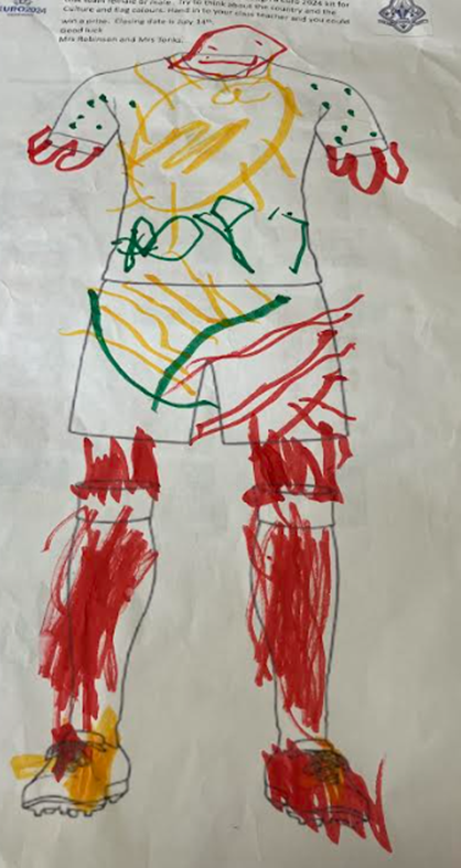 Year 2 OLOL tweet media