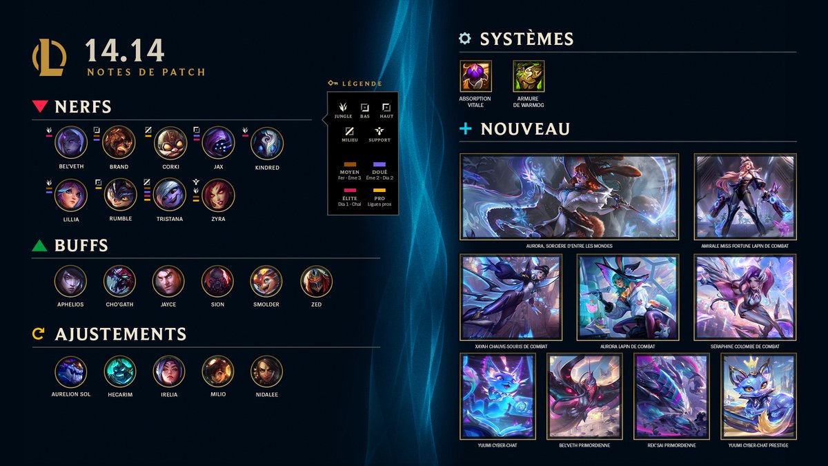 League of Legends FR tweet media