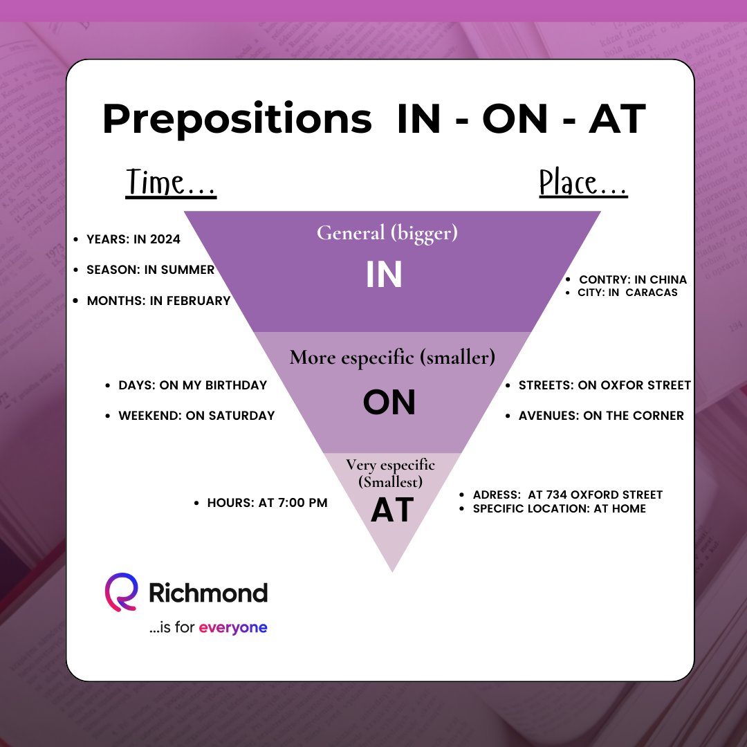 RichmondVE's tweet photo. ¿Sabías la diferencia entre estas preposiciones? 

#Richmond  #Aprendeinglés #Santillanave #Preposiciones #Parati  #docentes https://t.co/RoL9zCJH6w