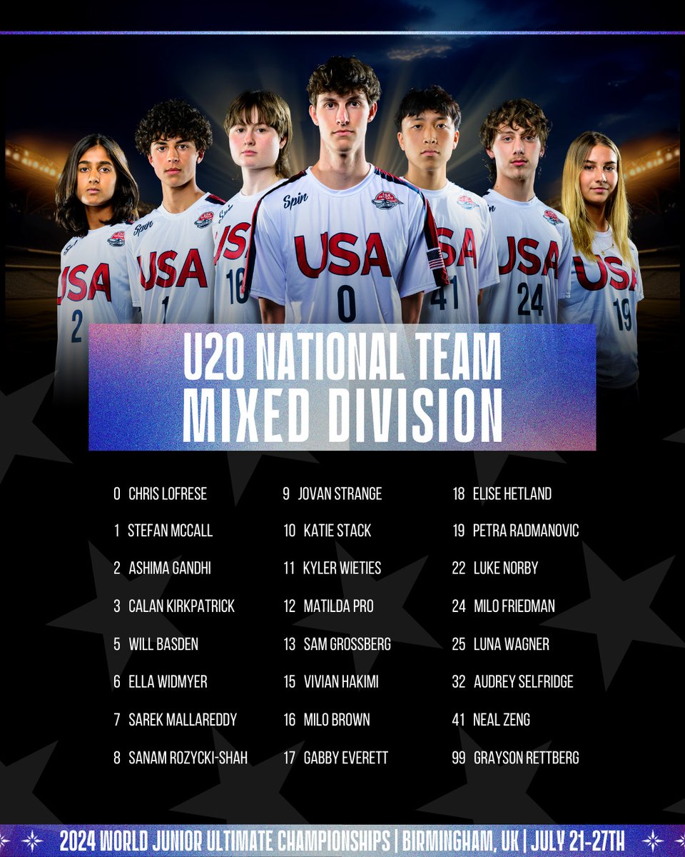 USAUltimate's tweet photo. Next up, meet the mixed division team! (2/3)

#USAUltimate #PullForUS #WJUC2024 https://t.co/EYEBQ3G6np
