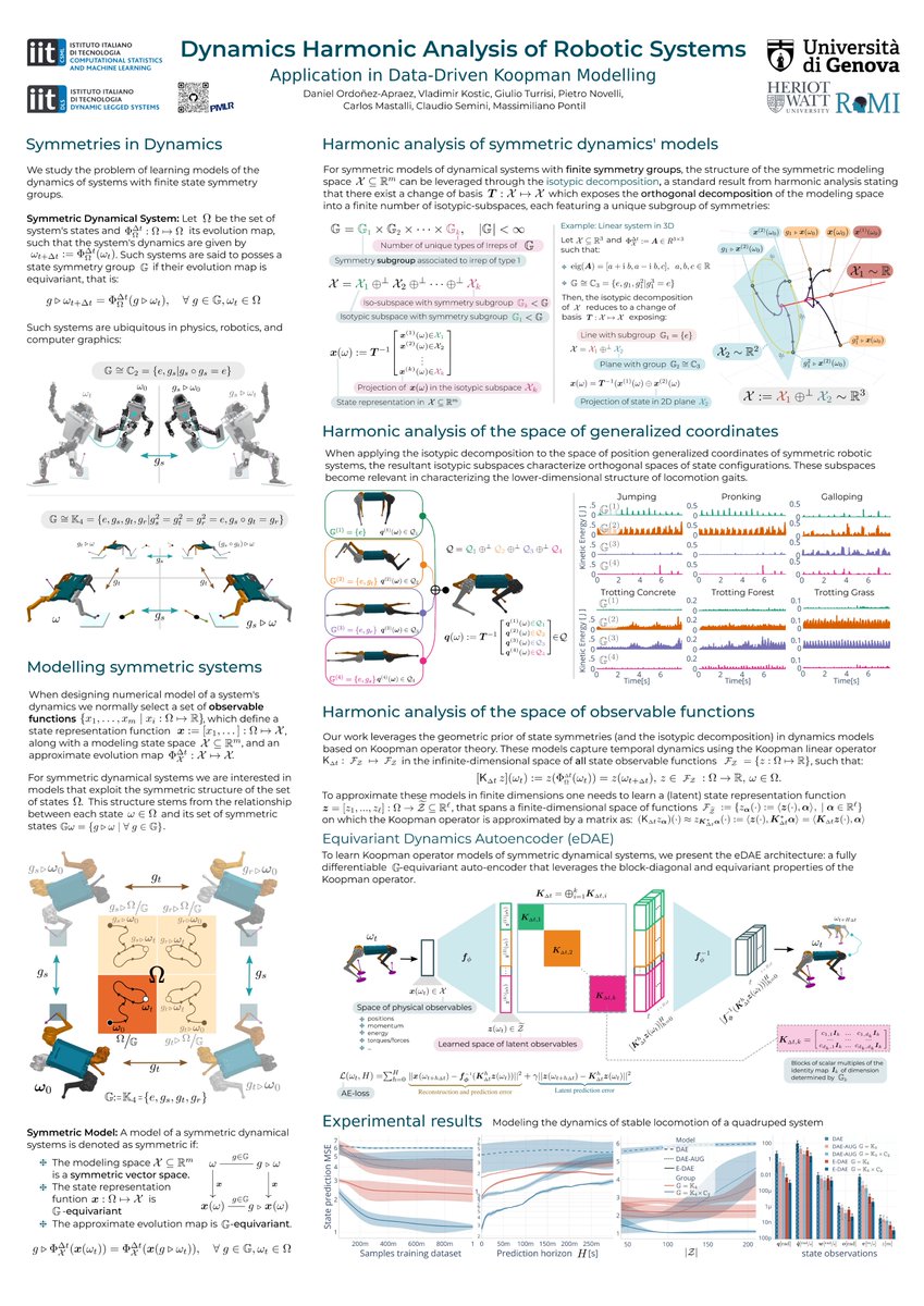 Dynamic Legged Systems lab tweet media