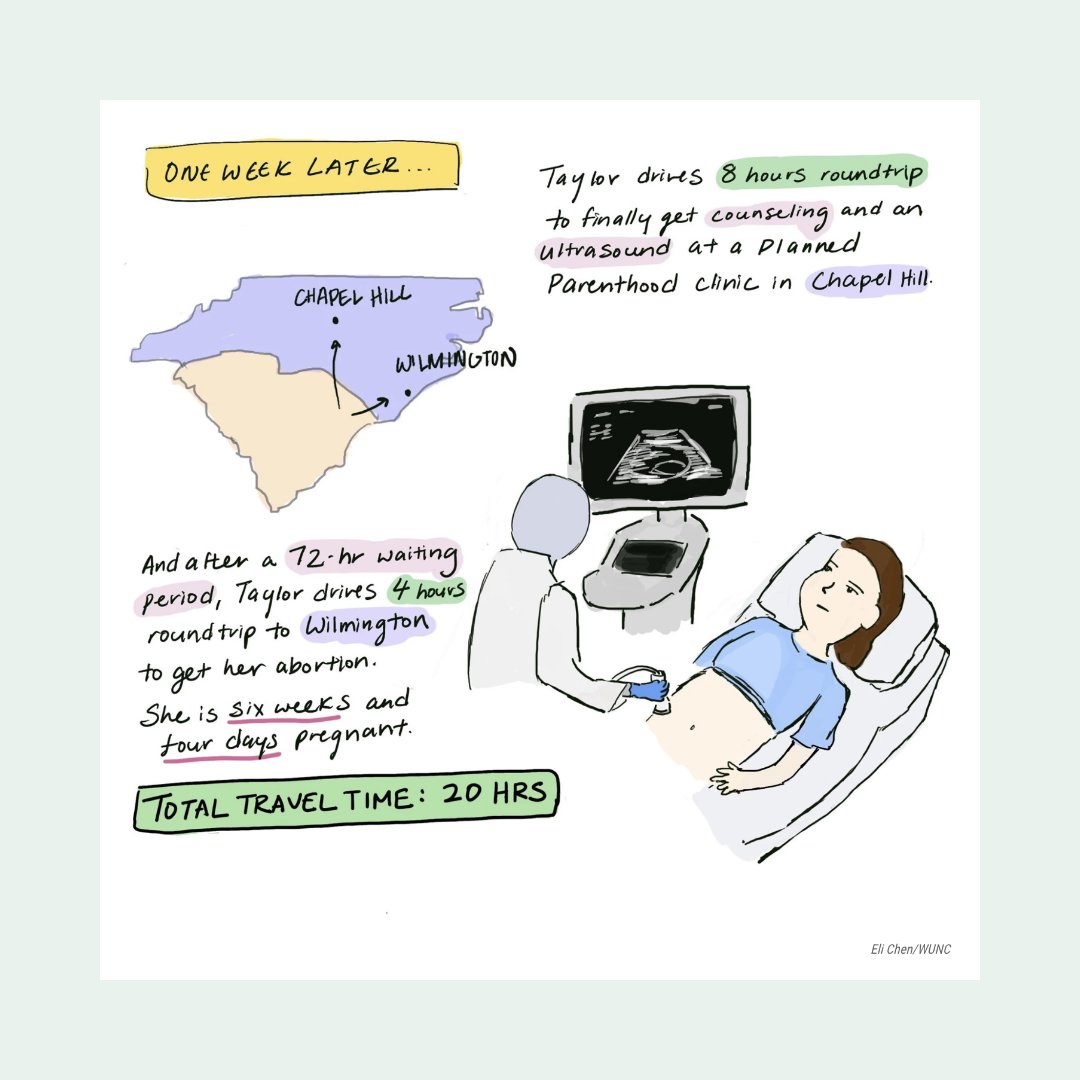 Have you seen this powerful piece from <a href="/wunc/">WUNC</a> on the burden of traveling for abortion care? This story – illustrated by Eli Chen – encapsulates many of the challenges and reasons why accessing care can be so difficult for thousands of Americans: bit.ly/3VQnN7l 1/2