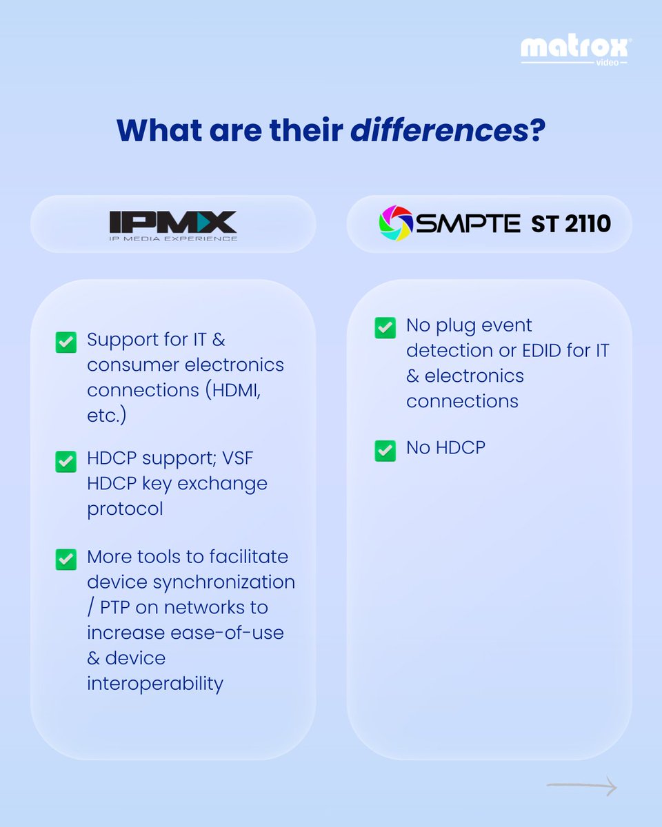 MatroxVideo's tweet photo. You know what they say: good artists copy, great artists steal.

Why be good when you can be great? 💡

Go ahead and steal our quick comparison guide for #IPMX and #ST2110.

And visit our website to download the full resource: https://t.co/YLWLD6FpCw https://t.co/TxZOREmKHE