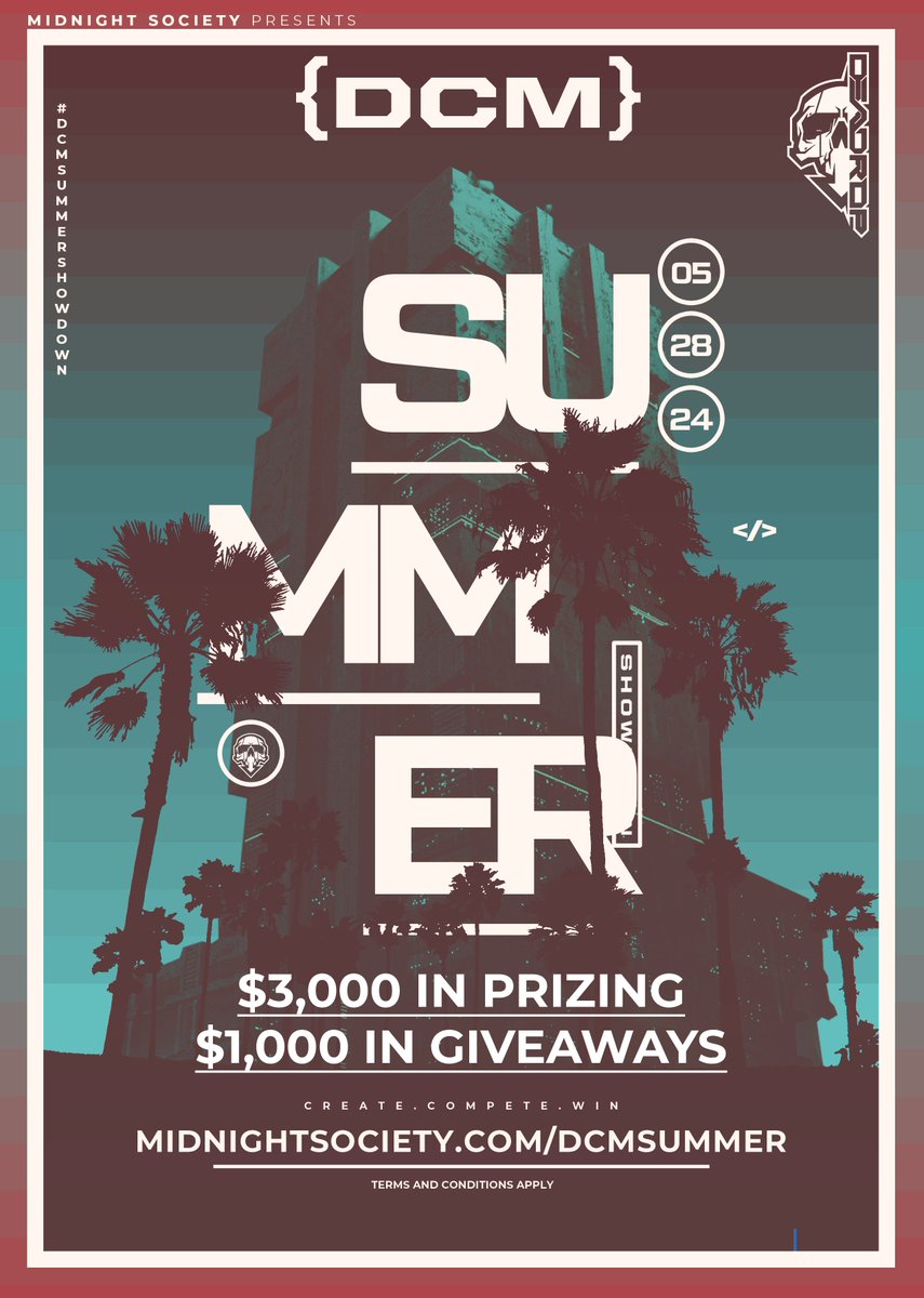 Mongoose UGC tweet media