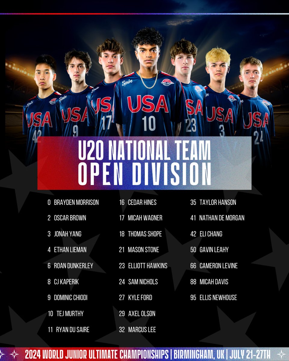 USA Ultimate tweet media