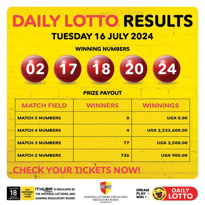 Draw Results for (16/07/2024)