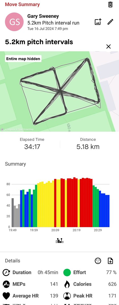 gary_sweeney's tweet photo. A nice 5.2km Pitch Interval run for tonight. @astleysports @myzone #consistency #fittoreferee https://t.co/QnRkLOP1zK