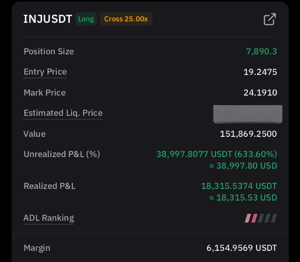 AlchmstOraclee's tweet photo. $INJ Future TP1 took. ☑️ —— 35% 🆙

No need to explain further —— HODL.

This one has always been bullish and will surely perform this cycle.

First we ride $25 to $32, then again bought at $19 region.

We will be back above spot $60 — $70. 

Discord — https://t.co/fTrG2FP4TJ https://t.co/pyIyaC0FTE