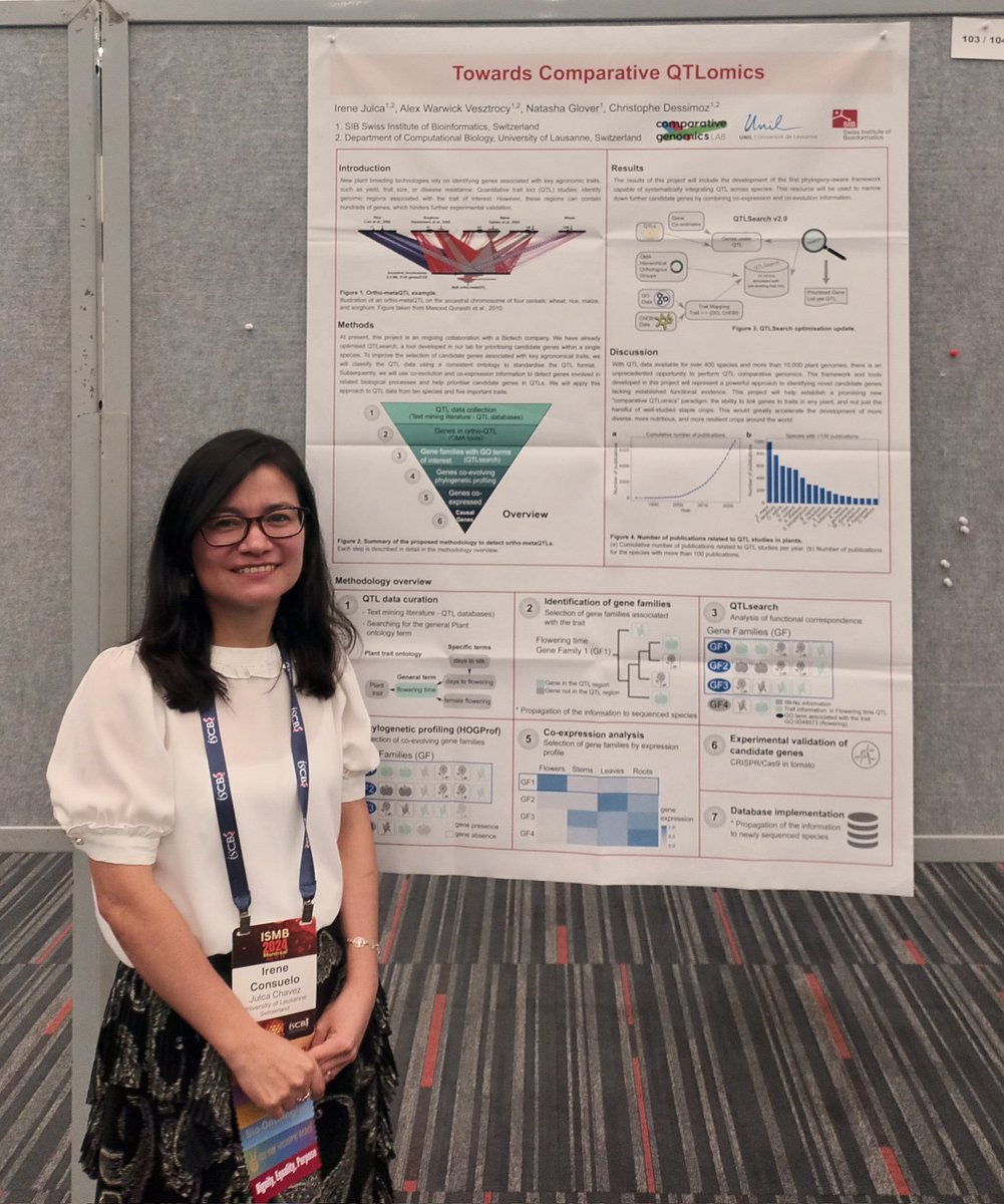 IreneJulca's tweet image. Ending #ISMB2024 with our poster session. @silviaprietob @DessimozLab #genes #Evolution