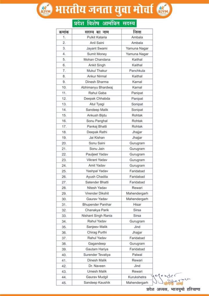 Niteshahiryadav's tweet image. मुझे भारतीय जनता पार्टी युवा मोर्चा का विशेष आमंत्रित सदस्य बनाने हरियाणा प्रदेश नेतृत्व का व प्रदेश प्रभारी @BJYM4HARYANA भाई @bbhavyabishnoi का आभार🙏 @BJYM @bishnoikuldeep