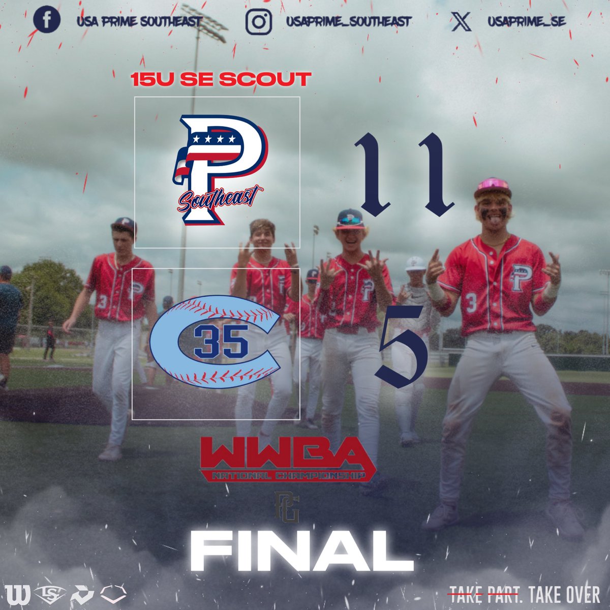 USA Prime Southeast (@usaprime_se) on Twitter photo 15U scout picks up a big win at <a href="/PG_Tourney/">Perfect Game Tournaments</a> WWBA National Championship. Offensively lead by <a href="/GunnerJohnson19/">Gunner Johnson</a> going 3/3, 1RBI, <a href="/CarsonHaney27/">Carson Haney</a> going 3/4, 2B, 1RBI, <a href="/reddic_lawless/">Reddic Lawless</a> going 2/3, 2B, Clint Quick going 2/3, 3B, 2RBI’s. On the mound <a href="/cgaither16/">Cayden Gaither</a> earned the win with 6.0IP, 15U scout picks up a big win at <a href="/PG_Tourney/">Perfect Game Tournaments</a> WWBA National Championship. Offensively lead by <a href="/GunnerJohnson19/">Gunner Johnson</a> going 3/3, 1RBI, <a href="/CarsonHaney27/">Carson Haney</a> going 3/4, 2B, 1RBI, <a href="/reddic_lawless/">Reddic Lawless</a> going 2/3, 2B, Clint Quick going 2/3, 3B, 2RBI’s. On the mound <a href="/cgaither16/">Cayden Gaither</a> earned the win with 6.0IP,