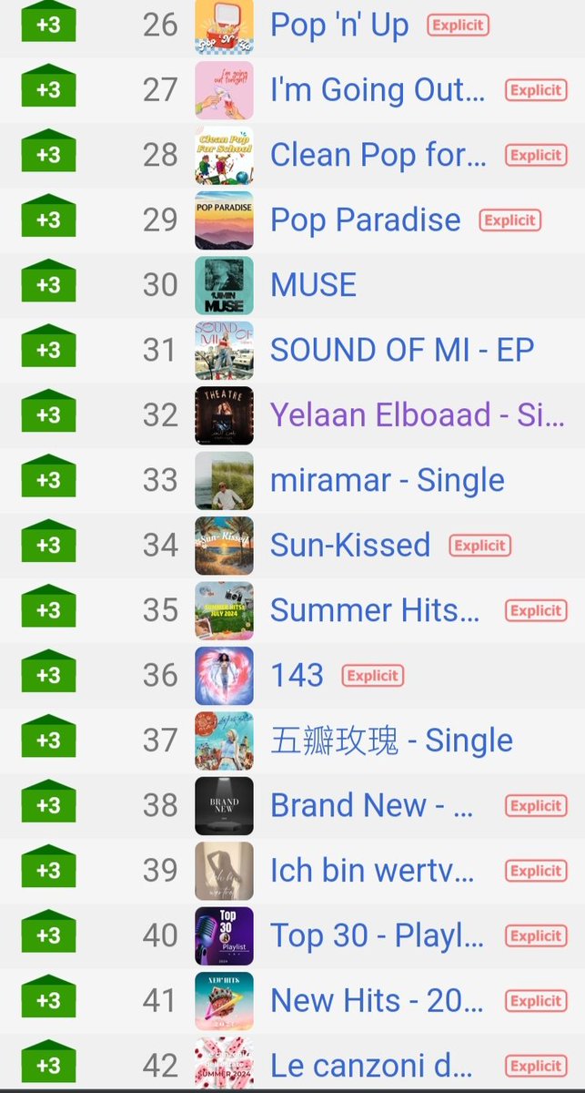 تحتل أغنية #يلعن_البعد المرتبة 32 على أبل ميوزك فئة Pop  
#نجوى_كرم #يلعن_البعد_نجوى_كرم 
<a href="/najwakaram/">Najwa Karam</a> 
#AppleMusic #Canada