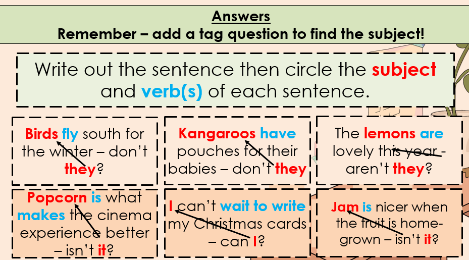 One of the best tips I ever learned is being imparted to year 7 next year - to find the subject of a sentence, add a tag question. Teaching pupils how to do this routinely allows them to check for fragmented sentences without subjects. Probably old news - I just love it!