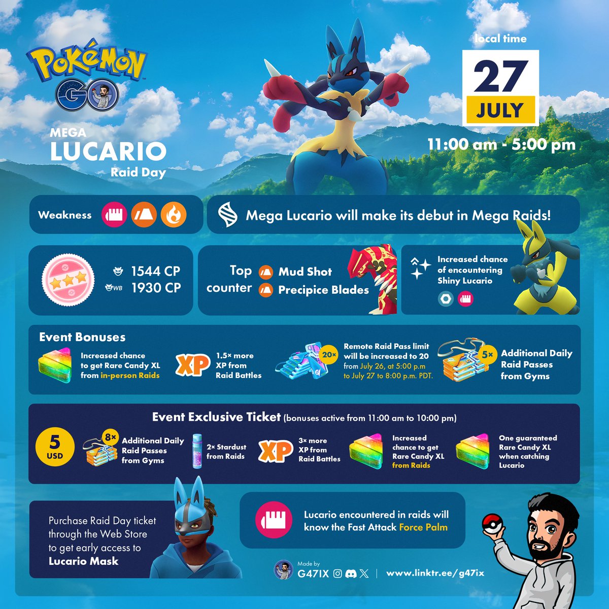 g47ix's tweet photo. Mega Lucario debut in an Ultra Unlock Raid Day event! #pokemongo #megalucario https://t.co/7warLsewUb