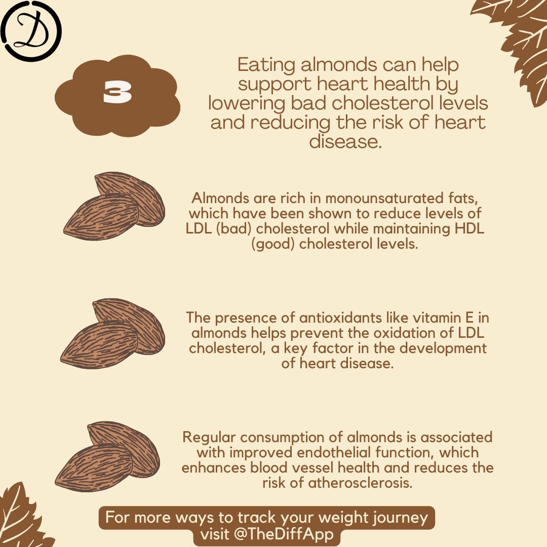 TheDiffApp's tweet image. Crunch your way to fitness with almonds! Your go-to for post-workout recovery and heart-healthy snacking. Fuel your fitness with every crunchy bite! 🏋️‍♂️✨ #FoodieFitness #TheDiffApp #AlmondPower