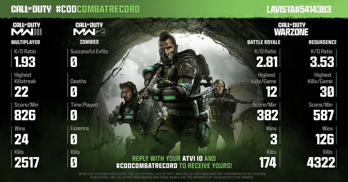 Waddah1G's tweet photo. @CallofDuty I beg you, tell me what I did. I got LIMITED MATCHMAKING about 20 times every week. What did I commit? This is my account in Activision Lavista #5414383. I'm fed up. https://t.co/FouLW9K5XA
